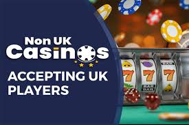 Exploring Non-UK Online Casinos A World Beyond