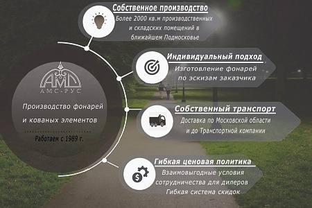 Опоры освещения выбор, преимущества и использование в городском освещении