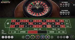 Roulette Live Spielen Ein Guide für Anfänger und Profis